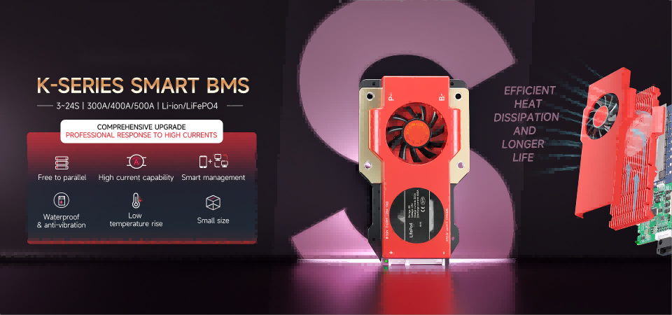 Why do lithium batteries need a BMS?